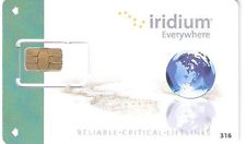 Iridium 600 minutes - 12 Months validity